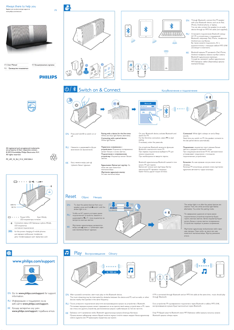 Page 1 de la notice Manuel utilisateur Philips Fidelio P9BLK