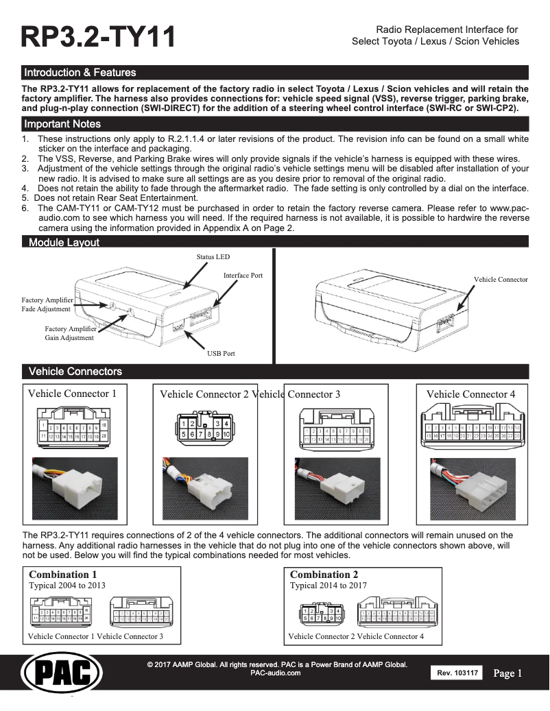 Página 1 del manual Manual de usuario PAC RP3.2-TY11
