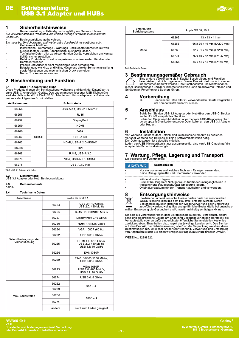 Página 1 del manual Manual de usuario Goobay 66266