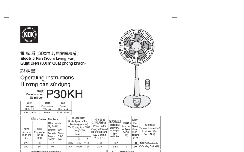 Page n°1 - Manuel utilisateur KDK P30KH