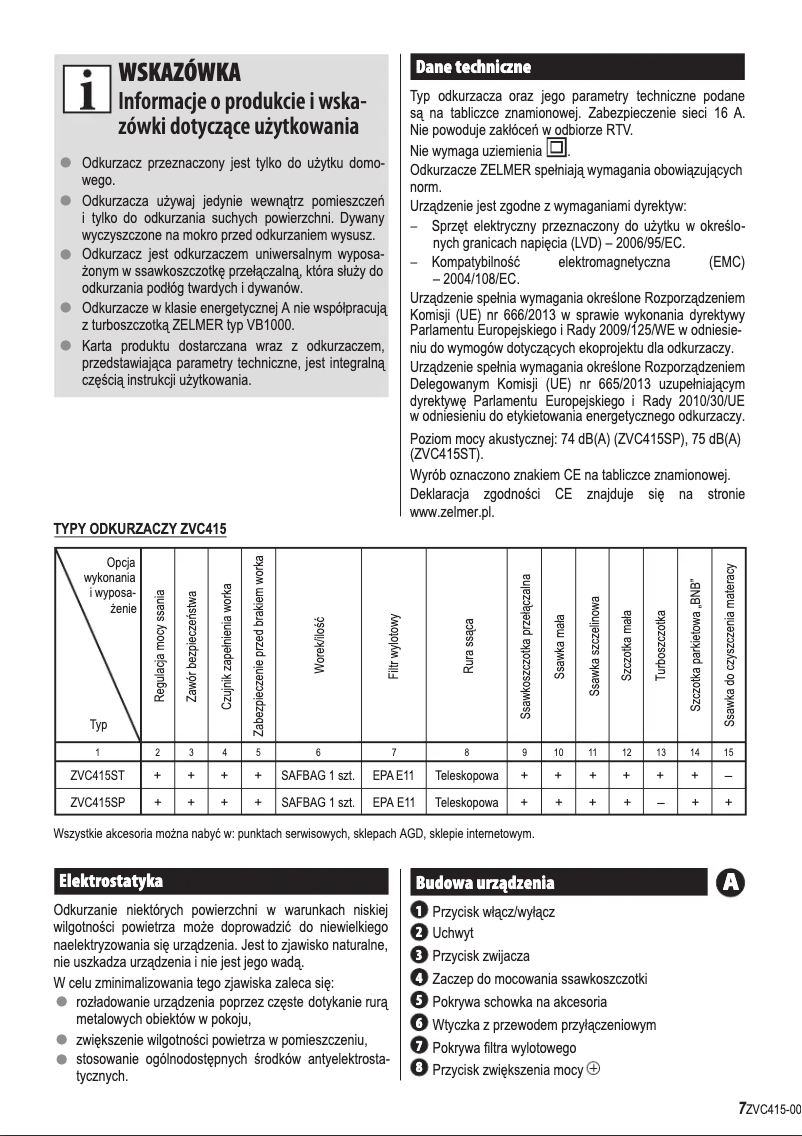 Image de la première page du manuel de l'appareil ZVC415SP