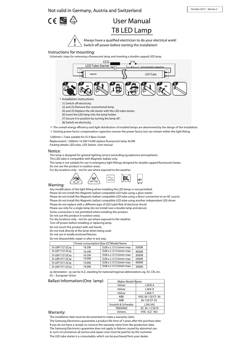 Page n°1 - Manuel utilisateur Samsung SI-L8T17212CEU