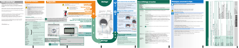 Page 1 de la notice Manuel utilisateur Siemens WT48Y772FG