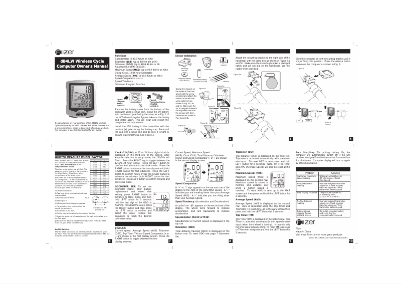 Image de la première page du manuel de l'appareil DB4LW
