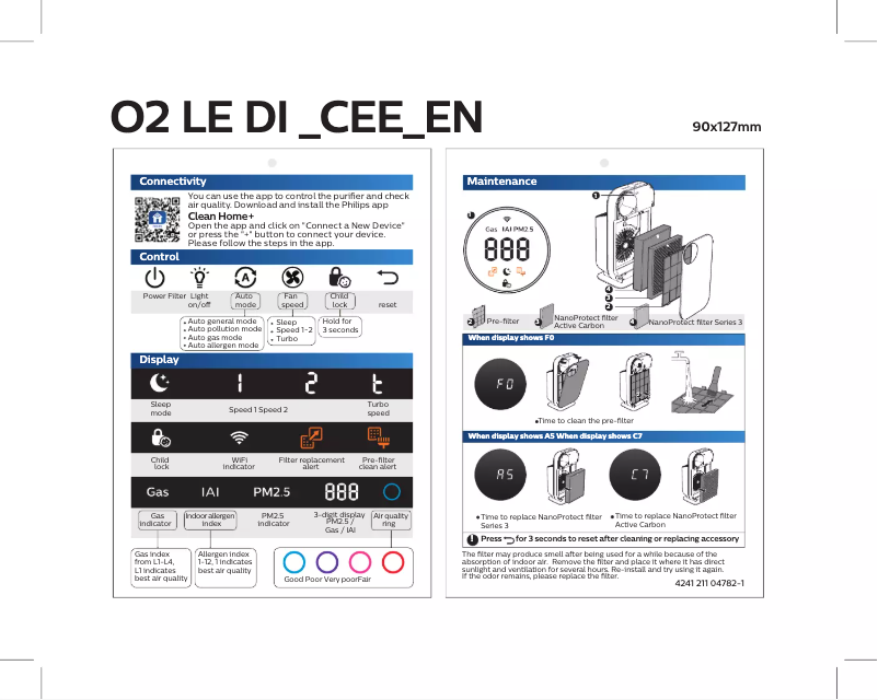 Página 1 del manual Guía de inicio rápido Philips AC4550