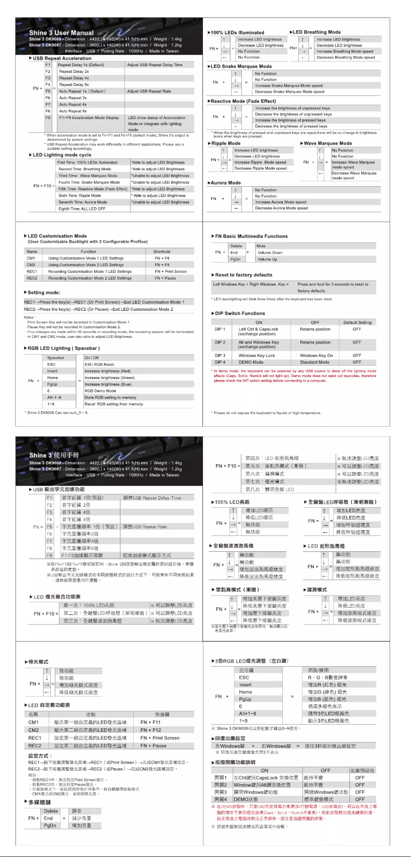 Page 1 de la notice Manuel utilisateur Ducky Shine 3 DK9008S3