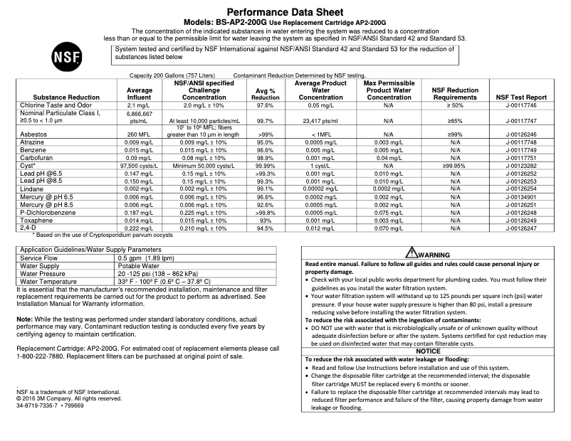 Page 1 de la notice Fiche technique BlueStar BBB36L2