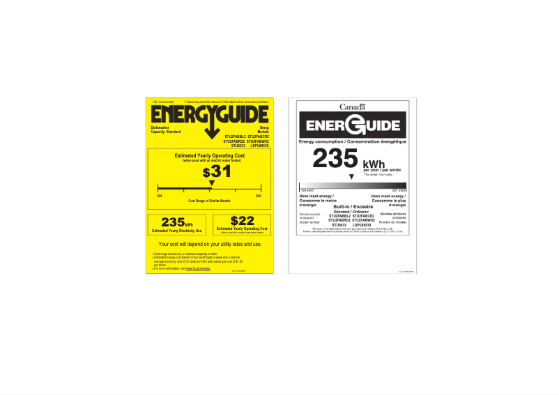 Page 1 de la notice Label énergétique Smeg STU2FABBL2