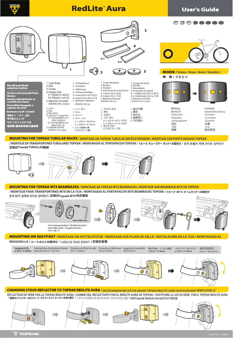Page 1 de la notice Manuel utilisateur Topeak RedLite