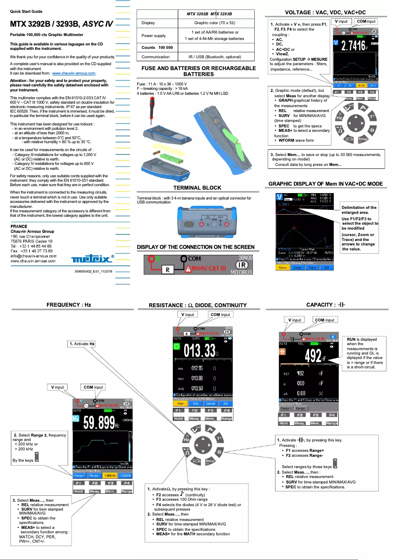 Page 1 de la notice Guide de démarrage rapide Metrix MTX 3292B
