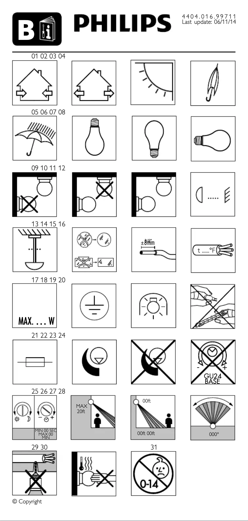 Page n°1 - Manuel utilisateur Philips hue 311553148
