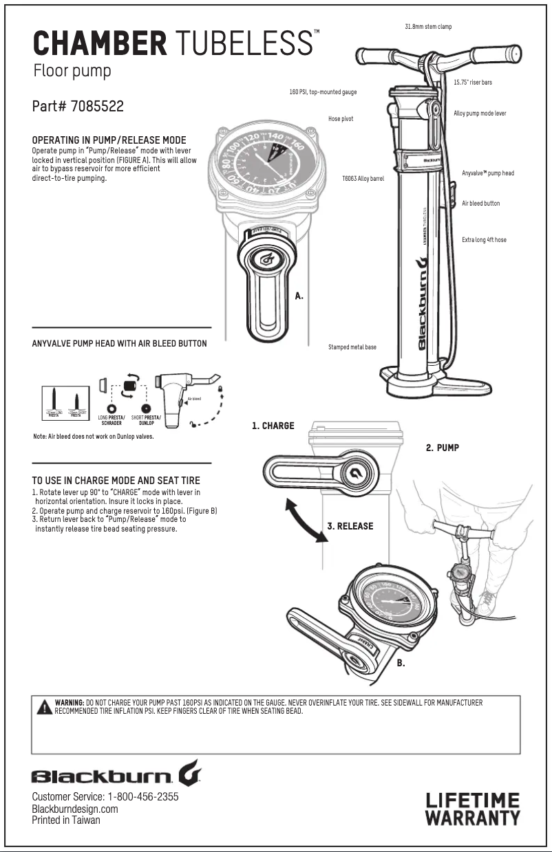 Página 1 del manual Manual de usuario Blackburn Chamber Tubeless