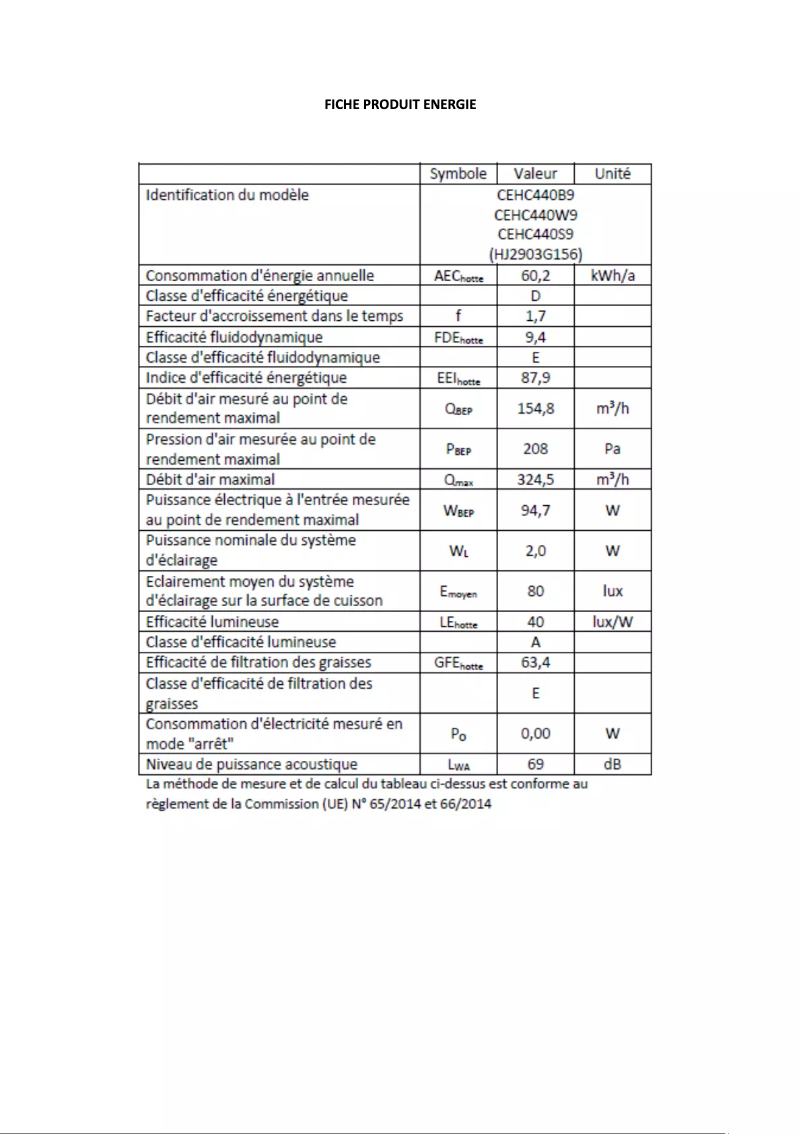 Página 1 del manual Etiqueta energética Continental Edison CEHC440S9
