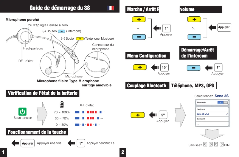 Image de la première page du manuel de l'appareil 3S