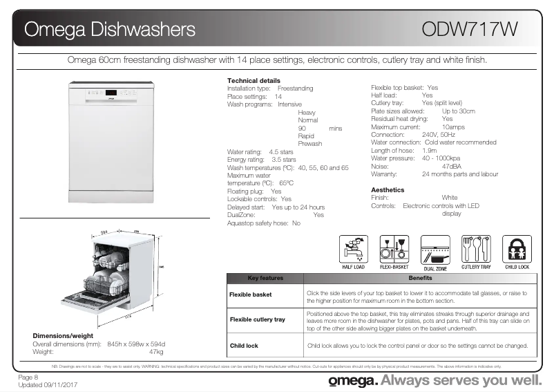 Image de la première page du manuel de l'appareil ODW717W