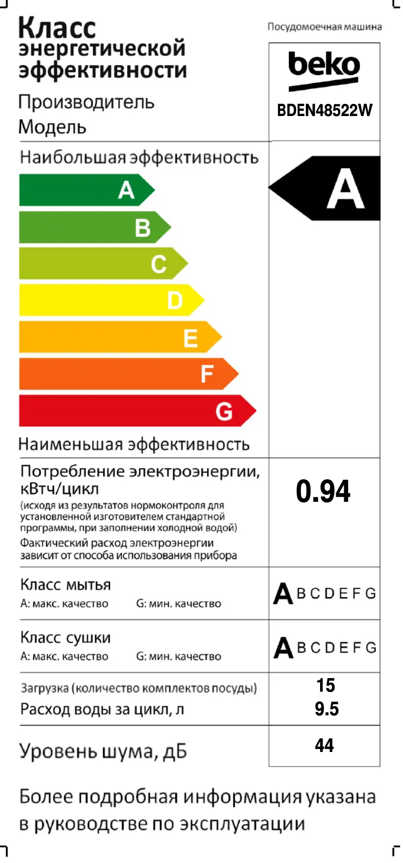 Page 1 de la notice Manuel utilisateur Beko BDEN48522W