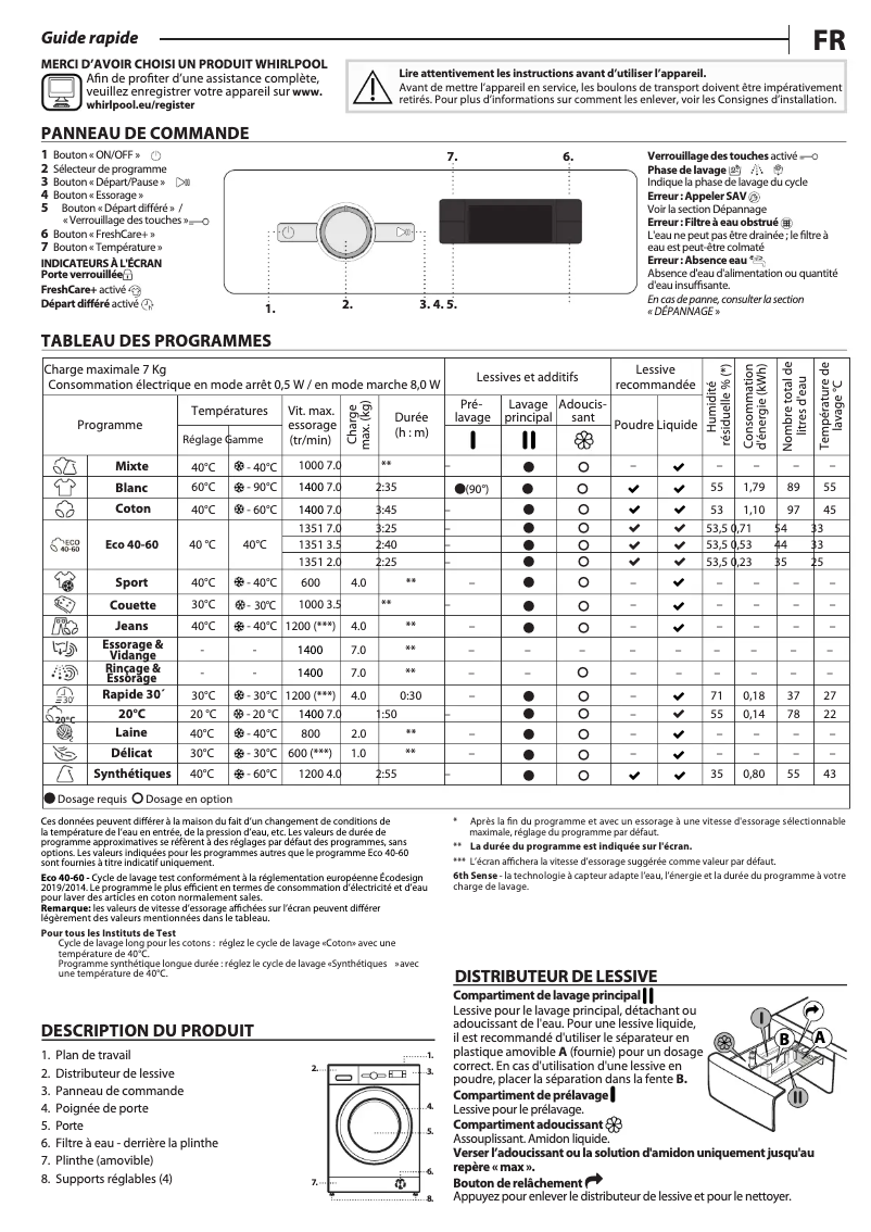 Page n°1 - Manuel utilisateur Whirlpool FFS 7458 W FR