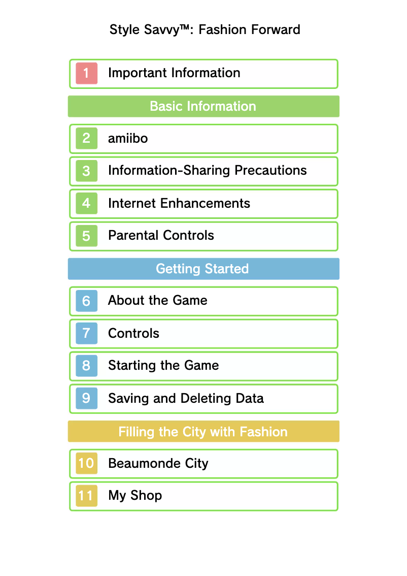 Page 1 de la notice Manuel utilisateur Nintendo Style Savvy - Fasion Forward (3DS)