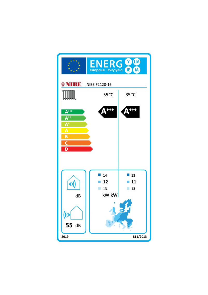 Page 1 de la notice Label énergétique Nibe F2120-16