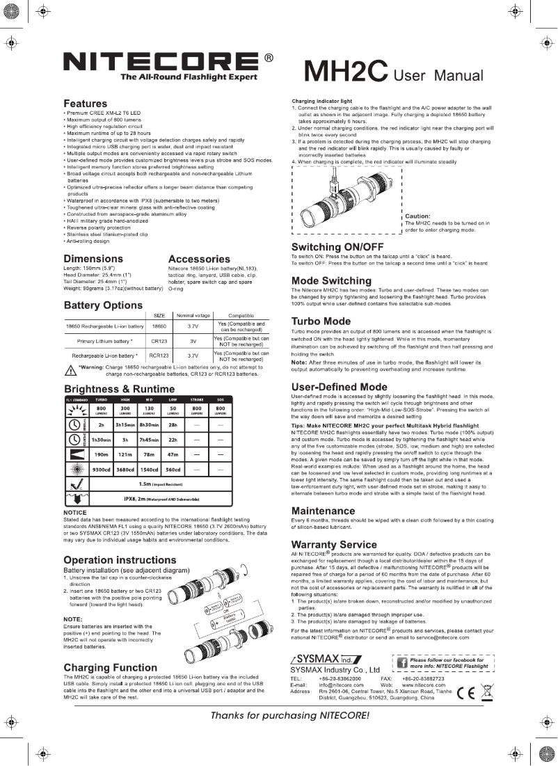 Page 1 de la notice Manuel utilisateur Nitecore MH2C
