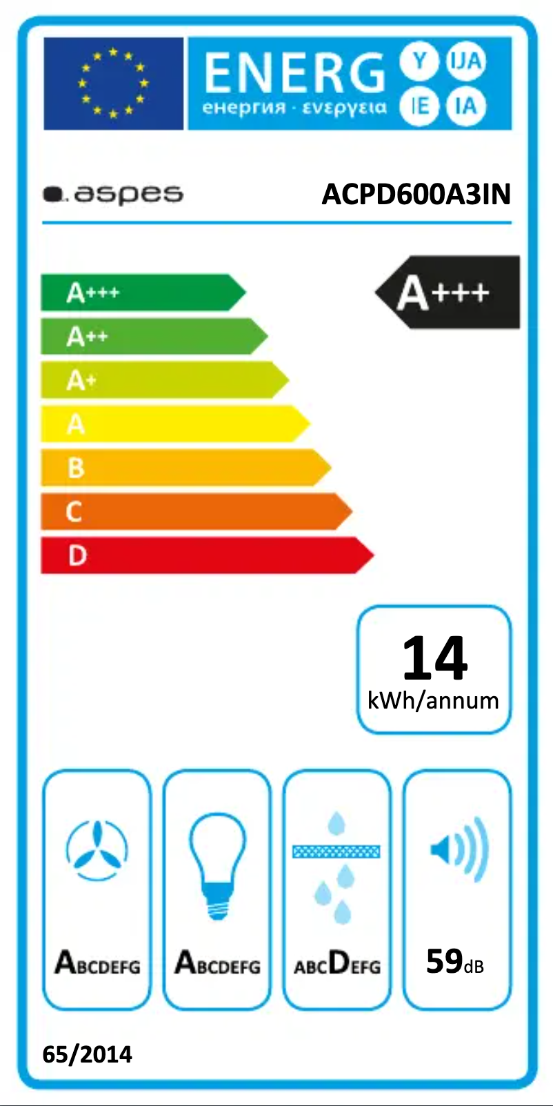 Image de la première page du manuel de l'appareil ACPD600A3IN