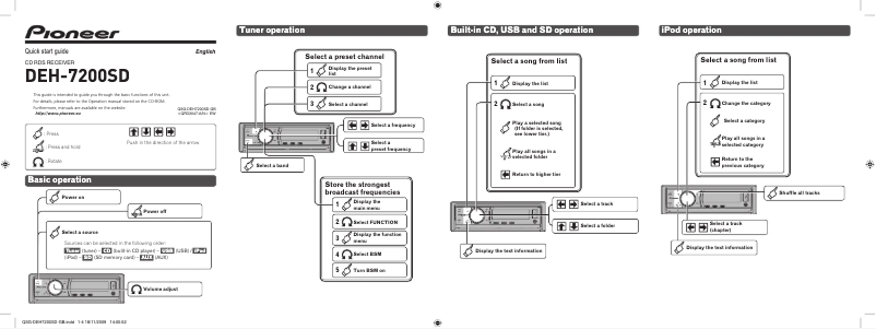 Page 1 de la notice Guide de démarrage rapide Pioneer DEH-7200SD