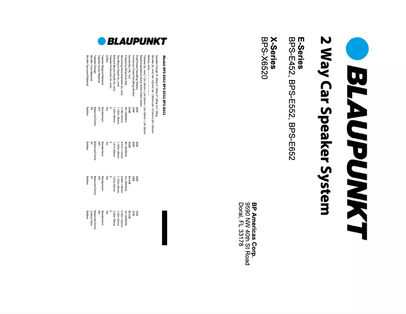 Page n°1 - Manuel utilisateur Blaupunkt BPS-E652