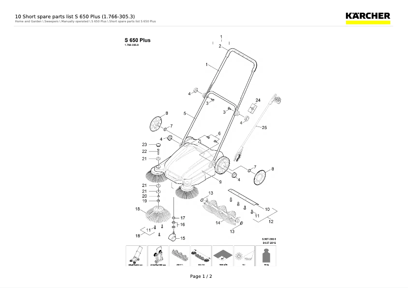 Página 1 del manual Manual de usuario Kärcher S 650 Plus