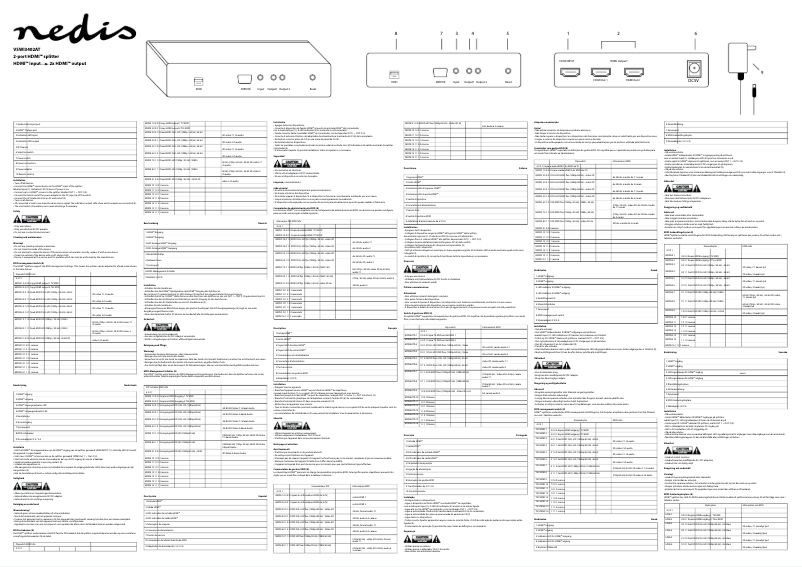 Image de la première page du manuel de l'appareil VSWI3402AT