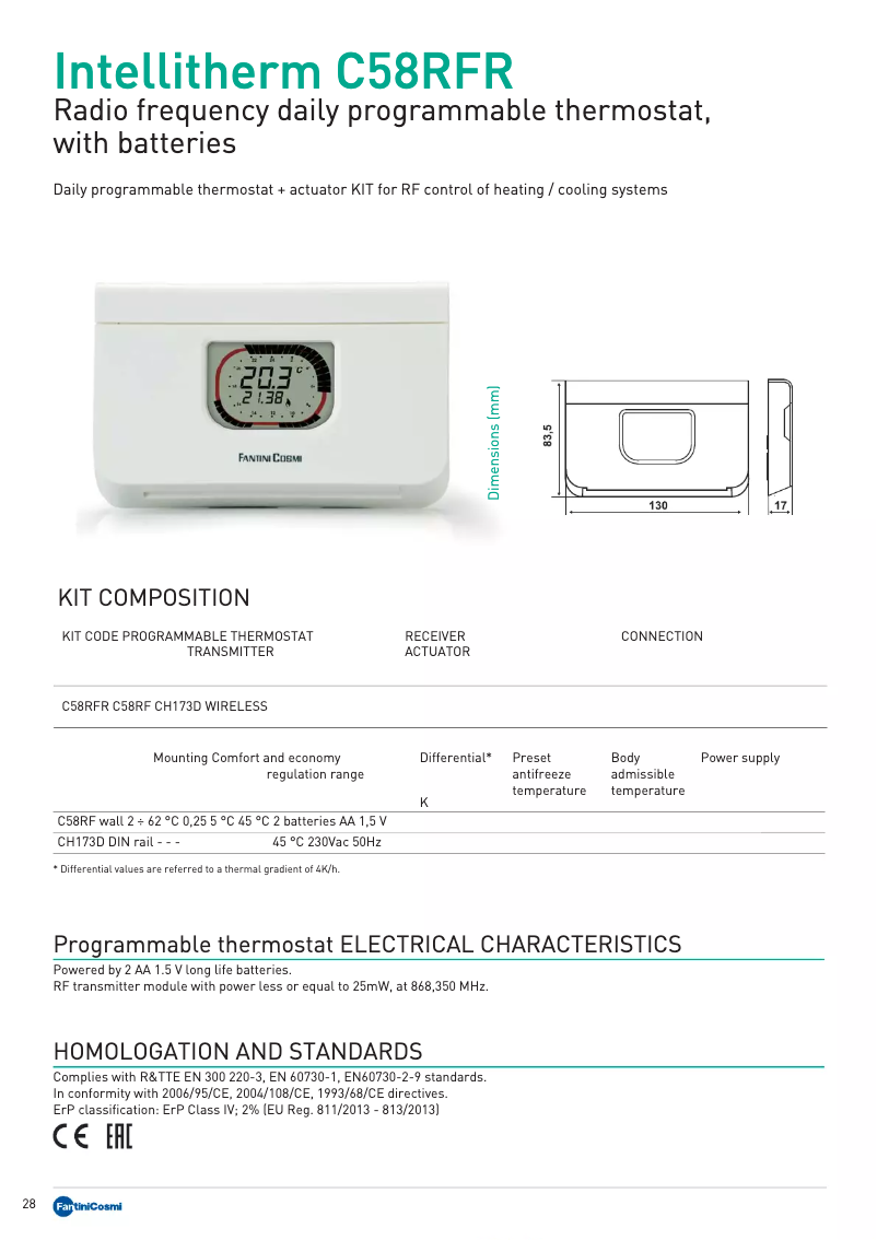 Página 1 del manual Ficha técnica Fantini Cosmi Intellitherm C58RFR