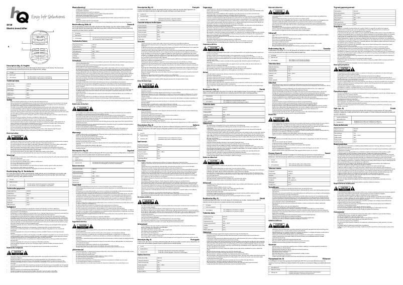 Page 1 of the manual User Manual HQ IK1W