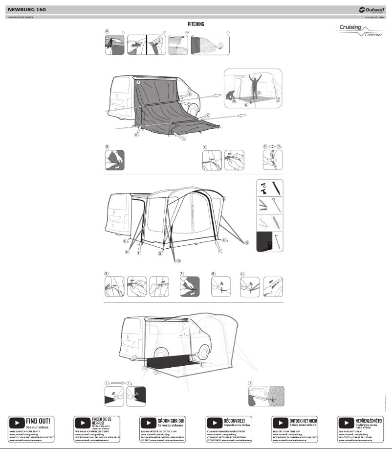 Image de la première page du manuel de l'appareil Newburg 160