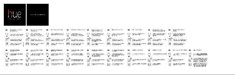 Page n°1 - Manuel utilisateur Philips Hue White GU10