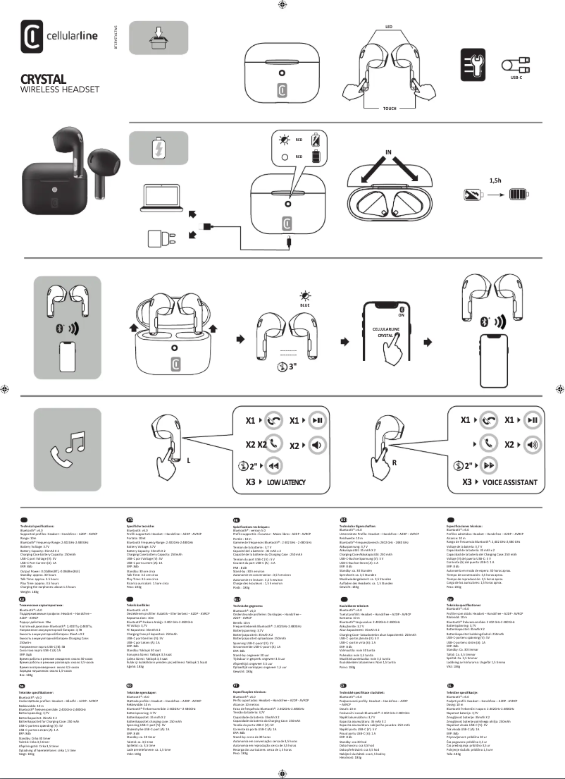 Page 1 de la notice Manuel utilisateur Cellular Line CRYSTAL
