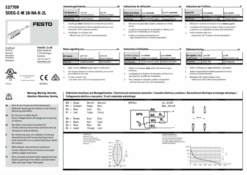 Page 1 de la notice Manuel utilisateur Festo SOEG-E-M18-NA-K-2L