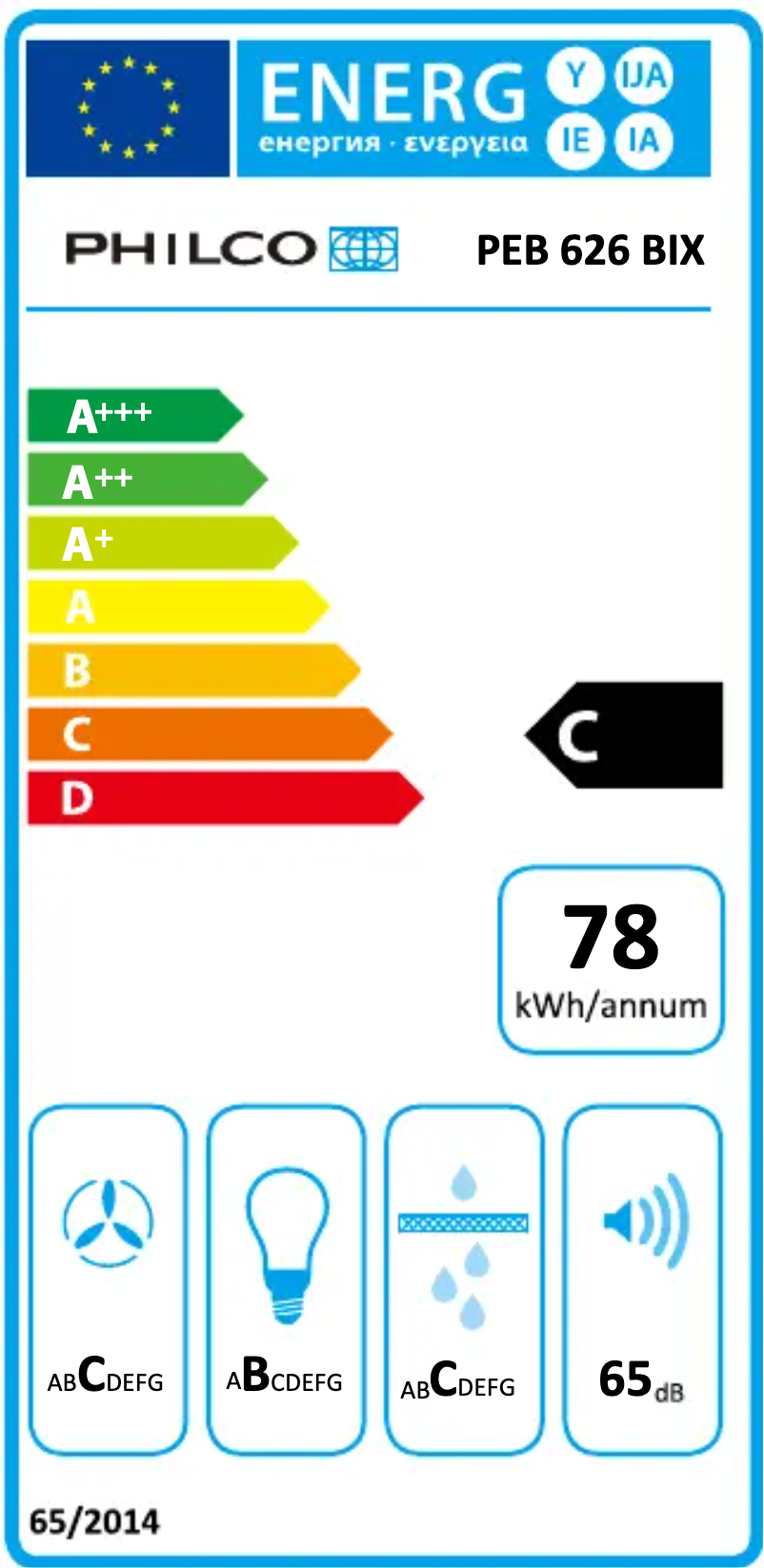 Página 1 del manual Etiqueta energética Philco PEB 626 BIX