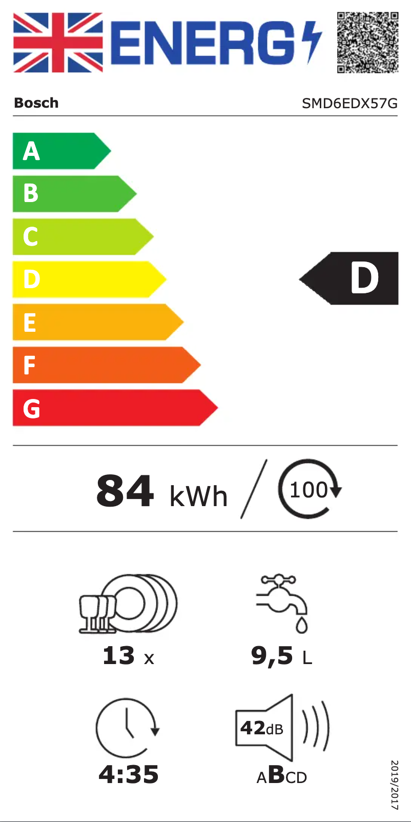 Page n°1 - Label énergétique Bosch SMD6EDX57G