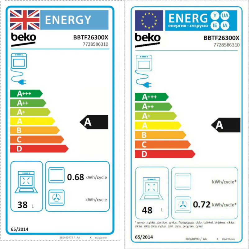 Image de la première page du manuel de l'appareil BBTF26300