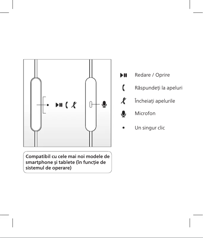 Page 1 de la notice Manuel utilisateur Philips TAH4105