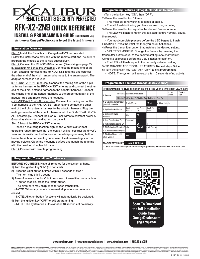 Page n°1 - Manuel utilisateur Omega RFK-42-SST
