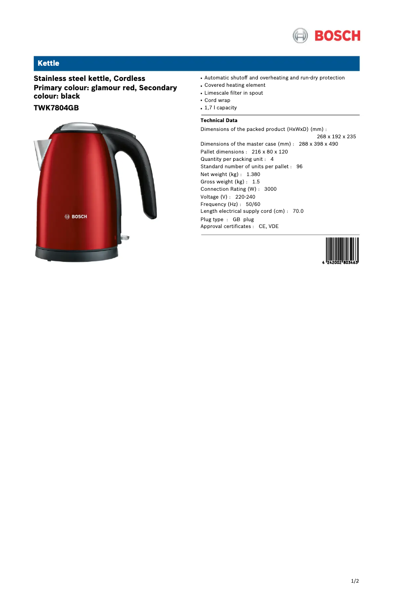 Página 1 del manual Ficha técnica Bosch TWK7804GB