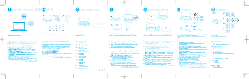 Image de la première page du manuel de l'appareil Sport X10