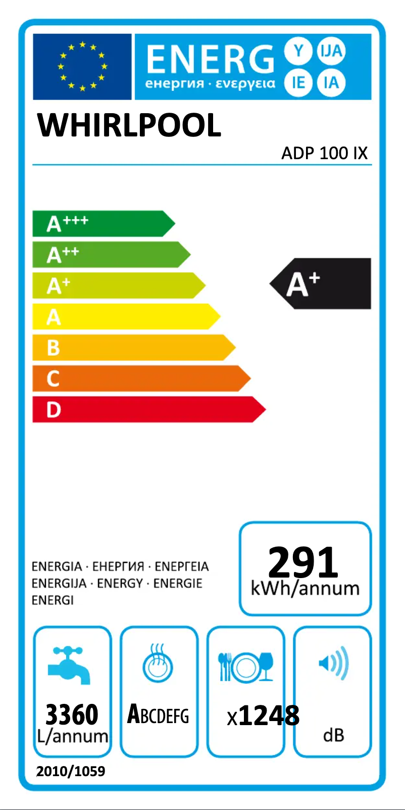 Page n°1 - Label énergétique Whirlpool ADP 100 IX