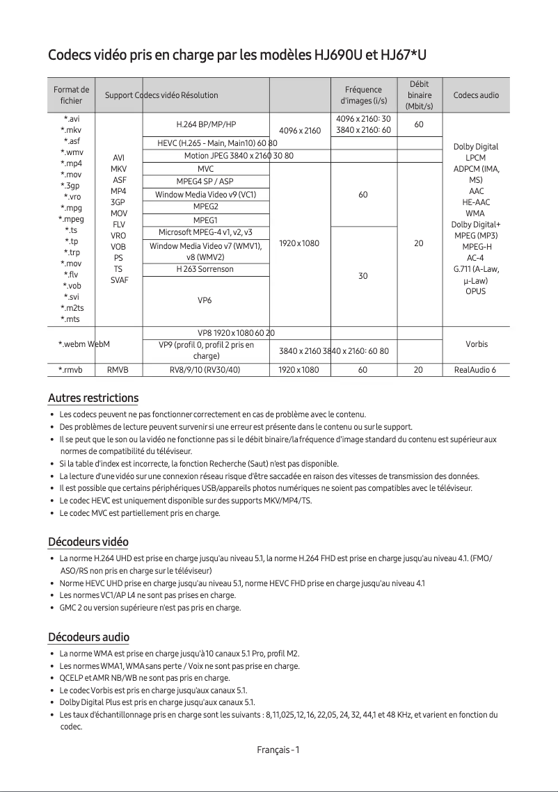 Page n°1 - Manuel utilisateur Samsung HG43NJ678UFXZA