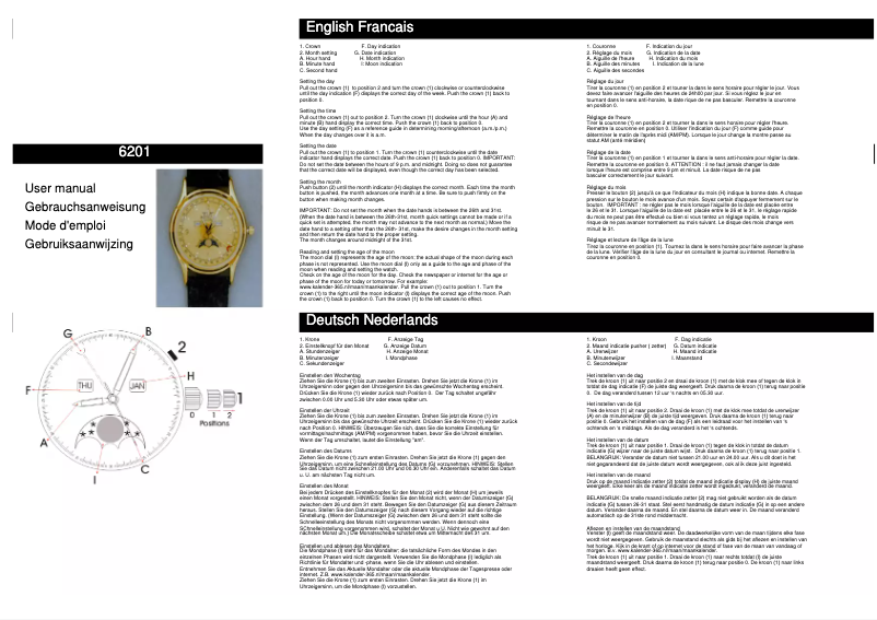 Image de la première page du manuel de l'appareil 6201