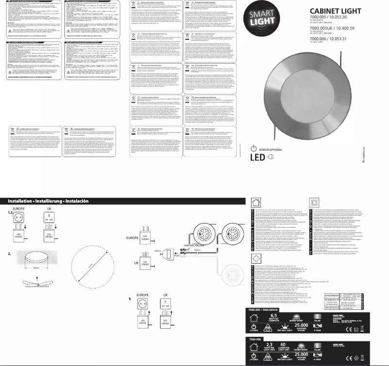 Página 1 del manual Manual de usuario Ranex 7000.005UK