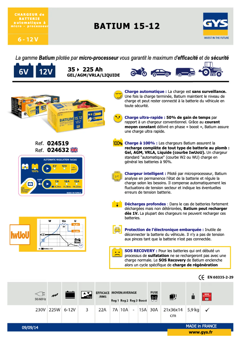 Page n°1 - Fiche technique GYS Batium 15.12