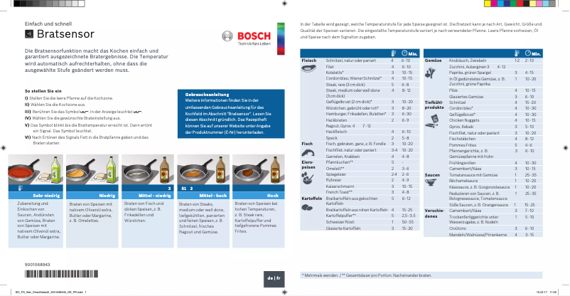 Page 1 de la notice Manuel utilisateur Bosch PXY895DV1E