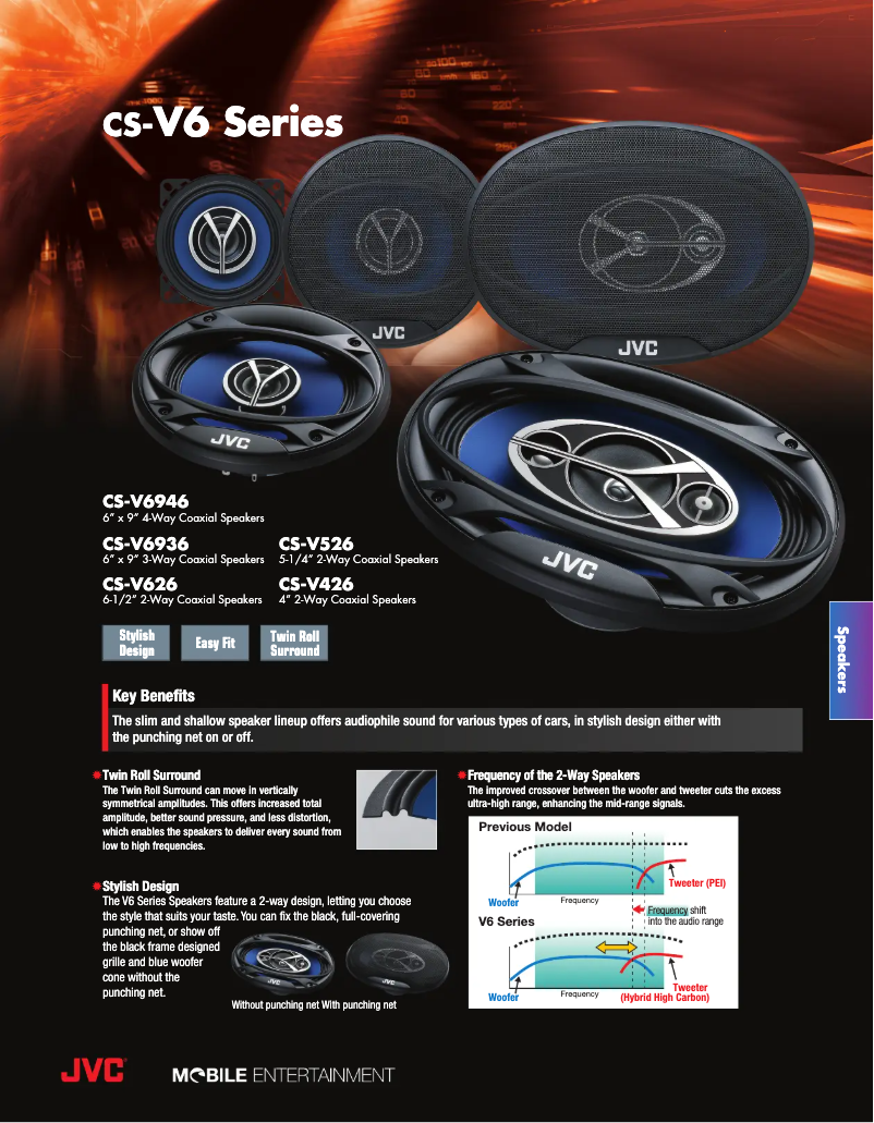 Page 1 de la notice Manuel utilisateur JVC CS V426