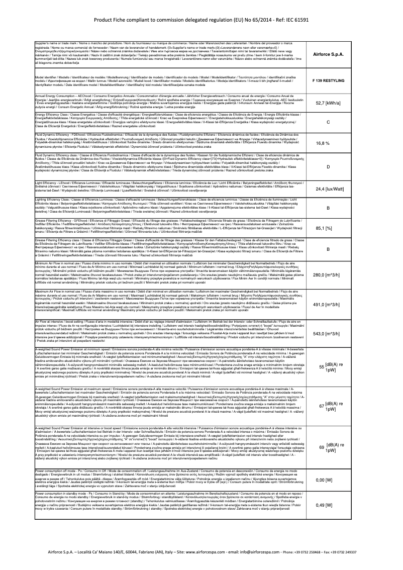 Page 1 de la notice Fiche technique Airforce F139 F